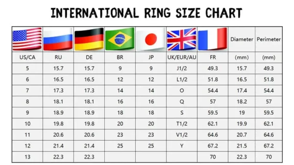 BEIER – bague étoile slave de russie pour hommes, amulette Svarog, en acier inoxydable, bijoux Vintage, cadeau, vente en gros, nouvelle mode 2023 – Image 18
