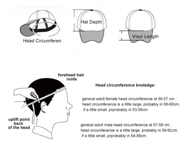 Chapeau d'opérabilité d'impression de Jésus-Christ pour hommes et femmes, casquettes arrière 6A, croix de papa, casquettes de Jésus-Christ, sauver ma vie – Image 11